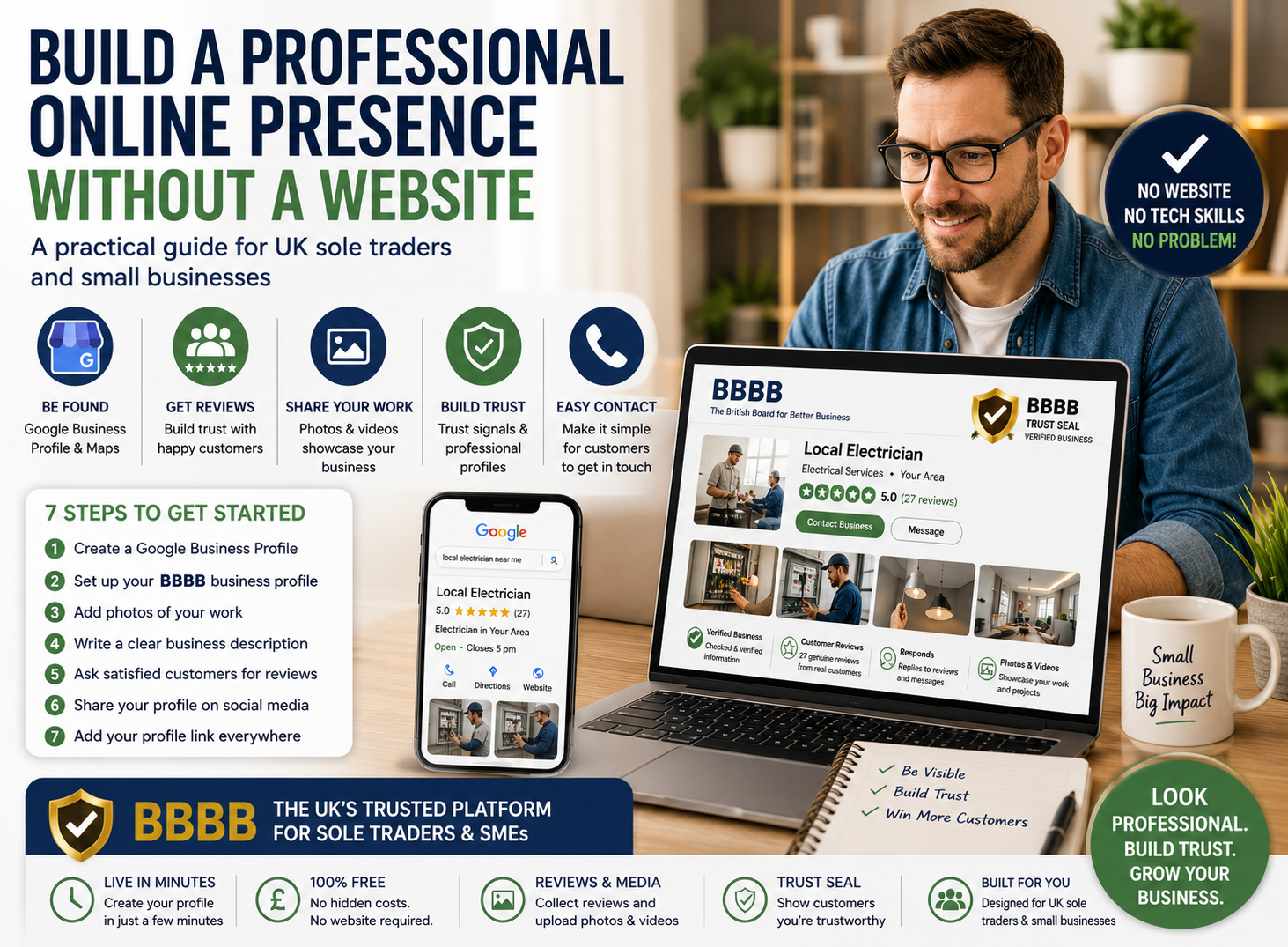 How to Build a Professional Online Presence Without a Website